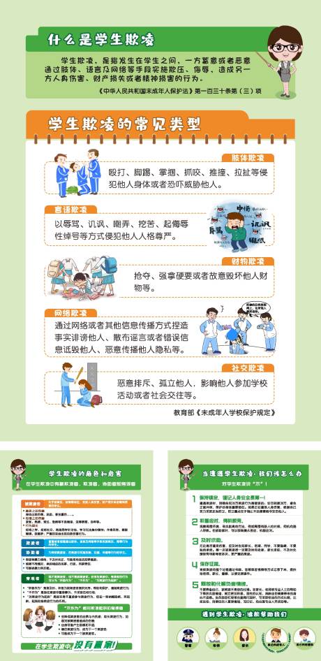 学生校园欺凌展板