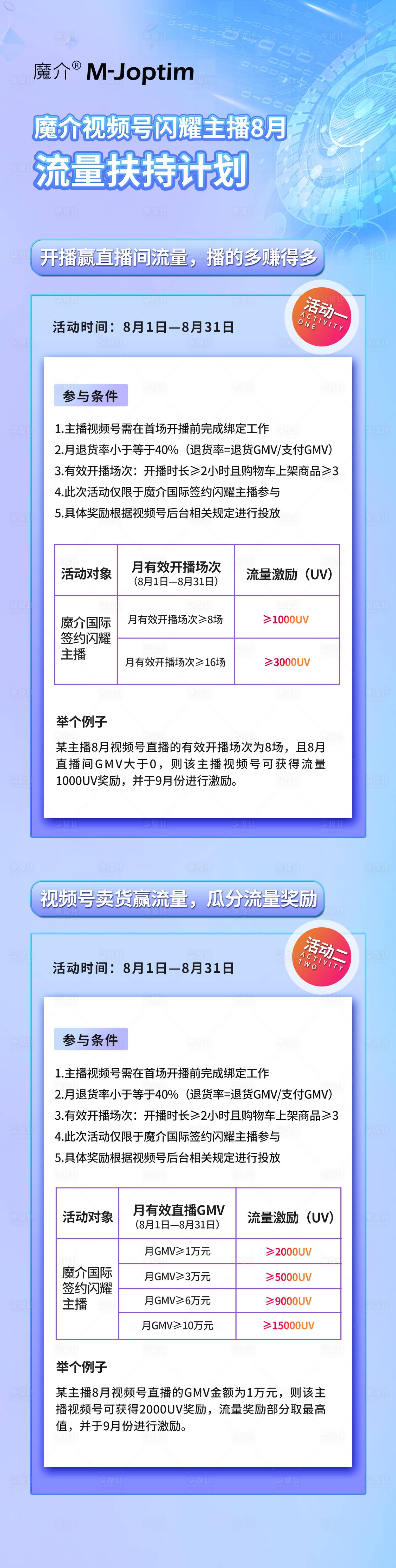 源文件下載【享設計】搜索編號：52330029792055930【流量扶持計劃海報】
