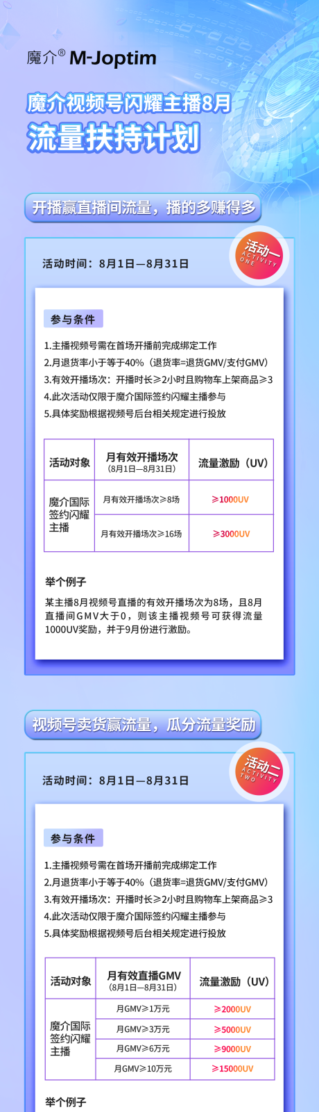 流量扶持计划海报