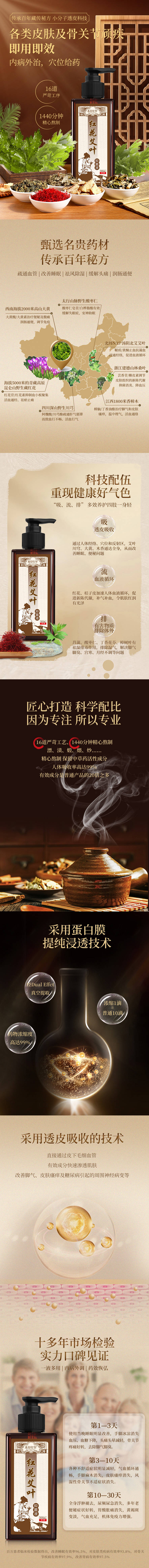 源文件下载【抑菌液详情页】编号：41480029301597562