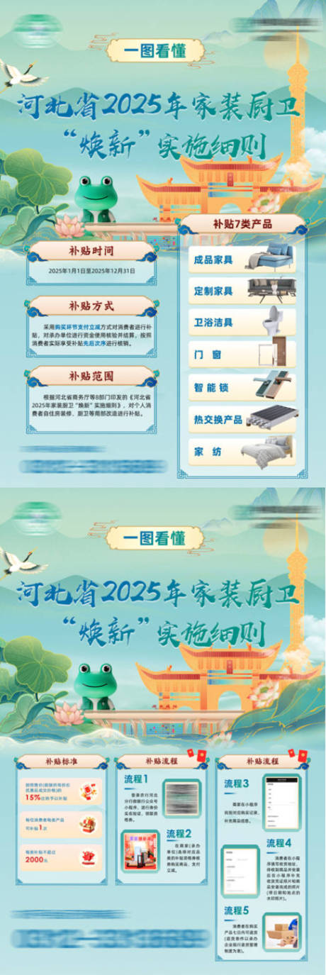 源文件下载【以旧换新领取流程海报】编号：64950029511109620