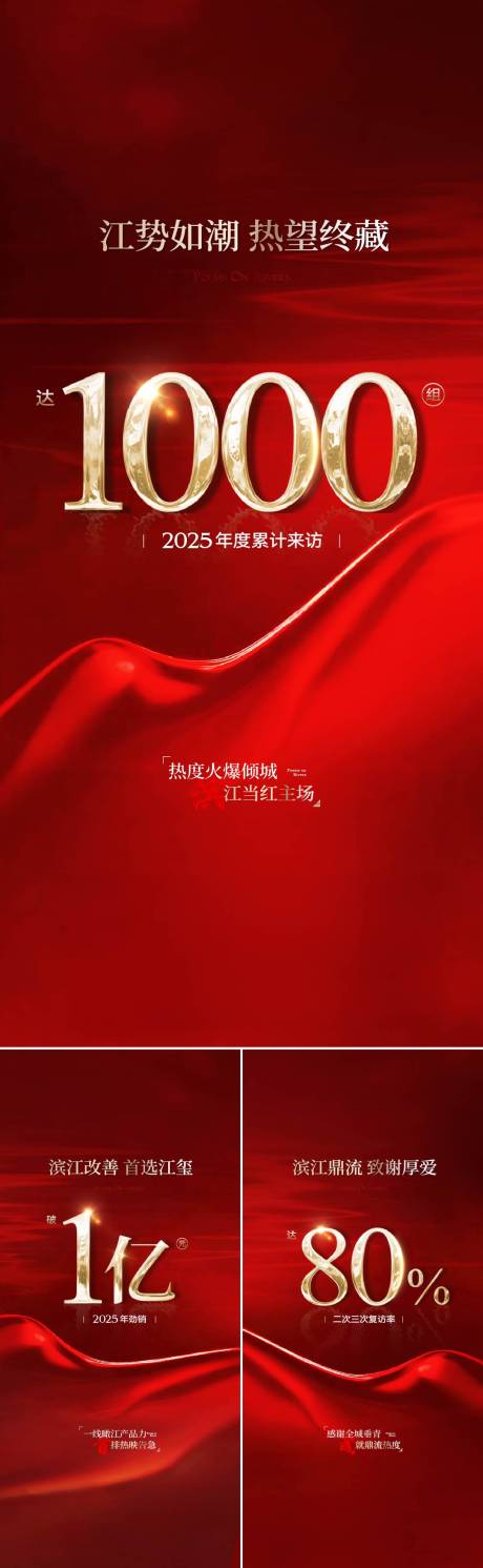 源文件下载【地产热销人数到访海报】编号：66930029597252581