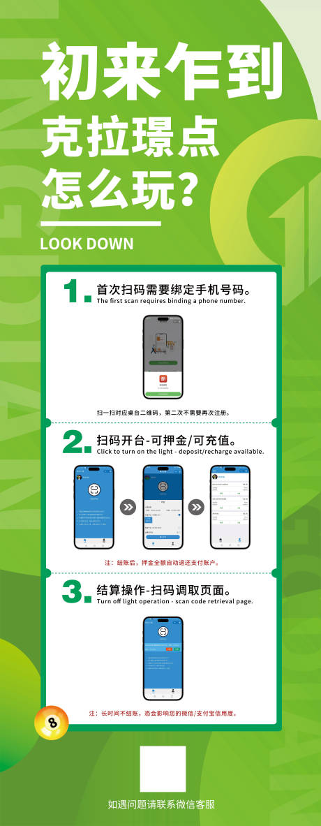源文件下載【使用流程說明易拉寶展架】編號：71700029743948404