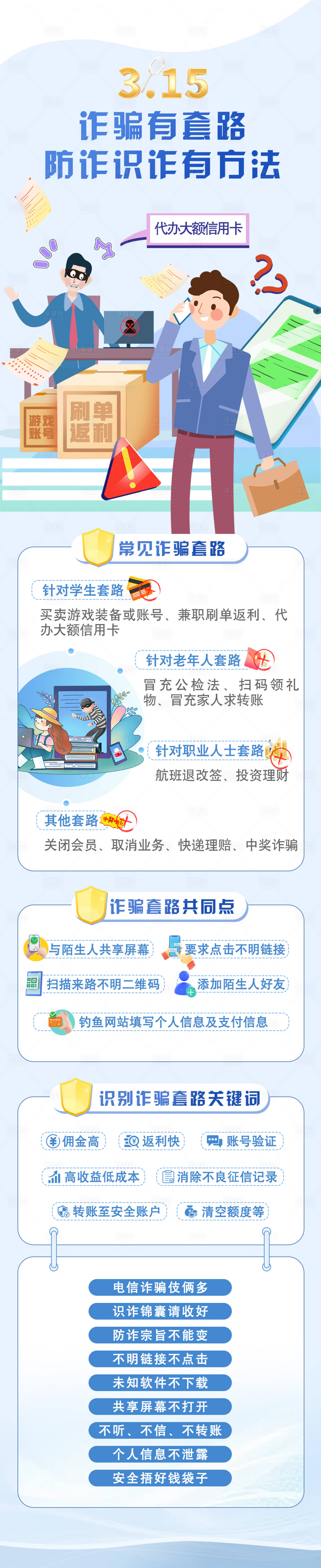 源文件下载【享设计】搜索编号：20690029233633860【金融315消保长图】
