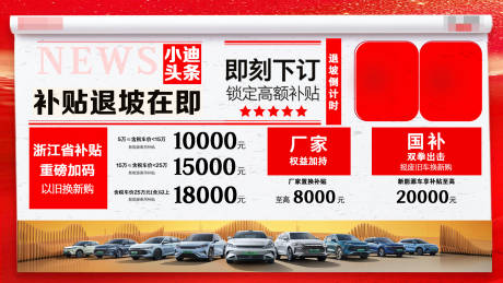 源文件下载【补贴海报】编号：88120029852356548