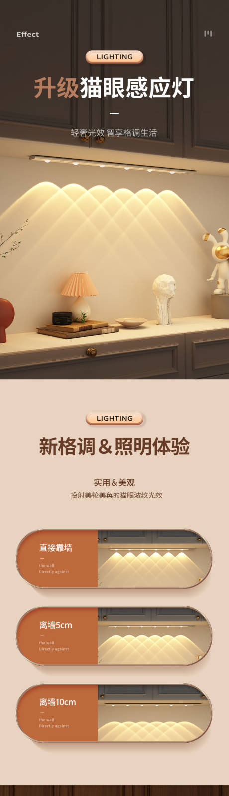 厨房照明灯详情页