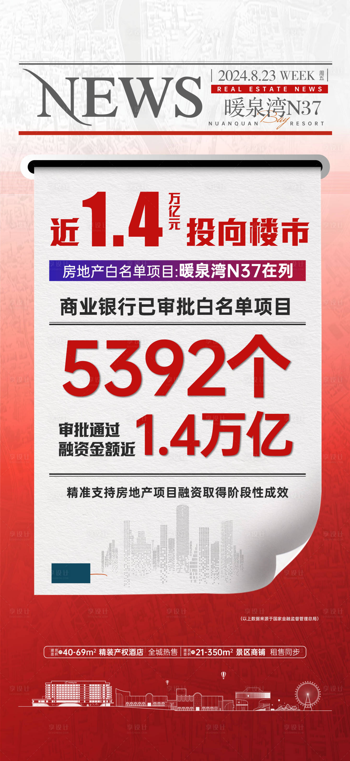 源文件下载【享设计】搜索编号：23810029856097950【利好政策】