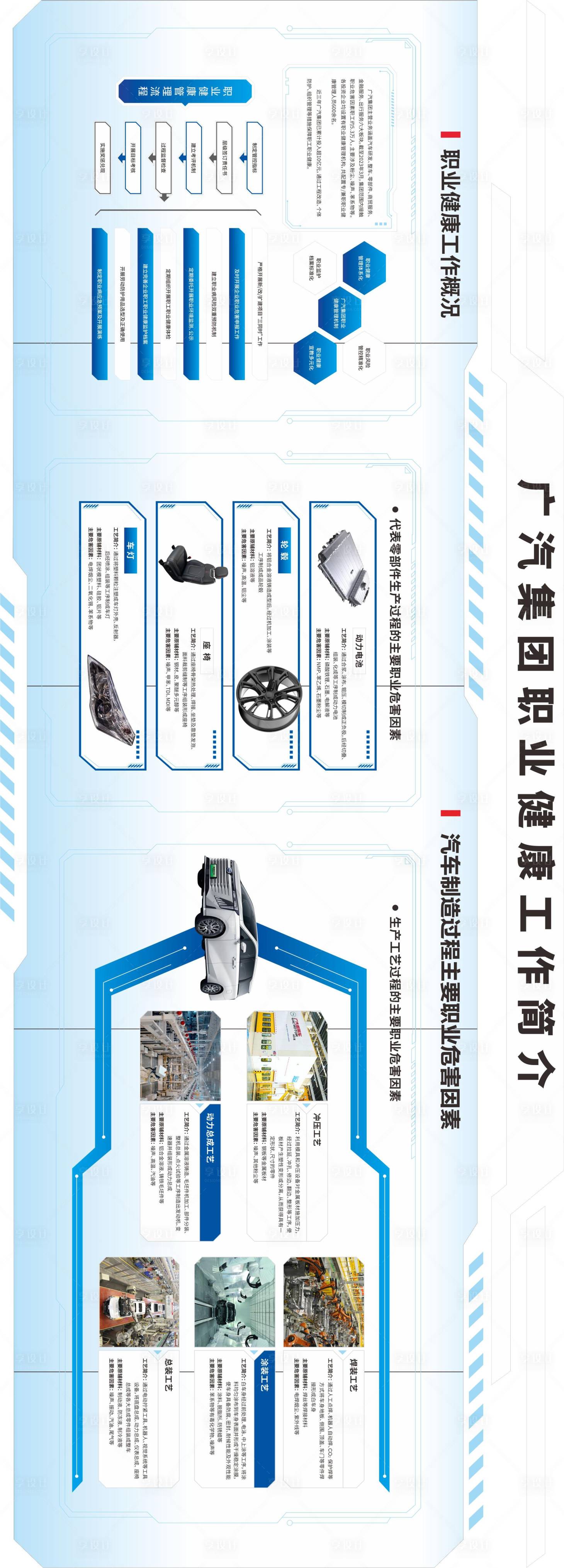 源文件下载【享设计】搜索编号：31410029411642382【广汽集团文化墙设计】