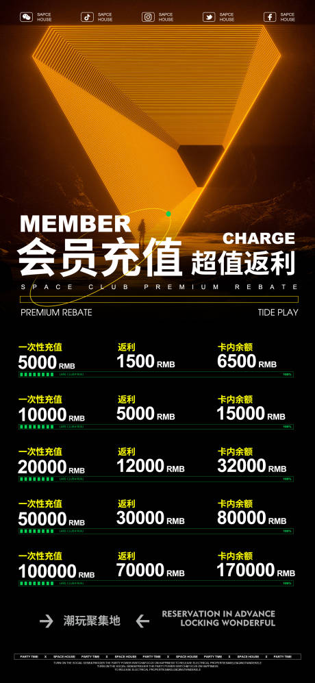 源文件下载【会员充值海报】编号：81830029834904029