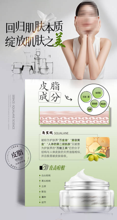 角鲨烷成分科普知识海报