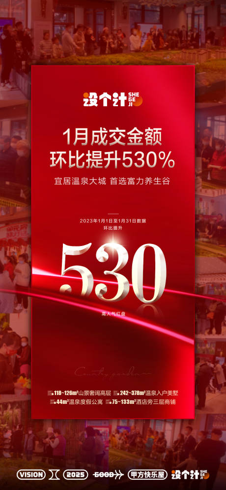 人气热销红金海报