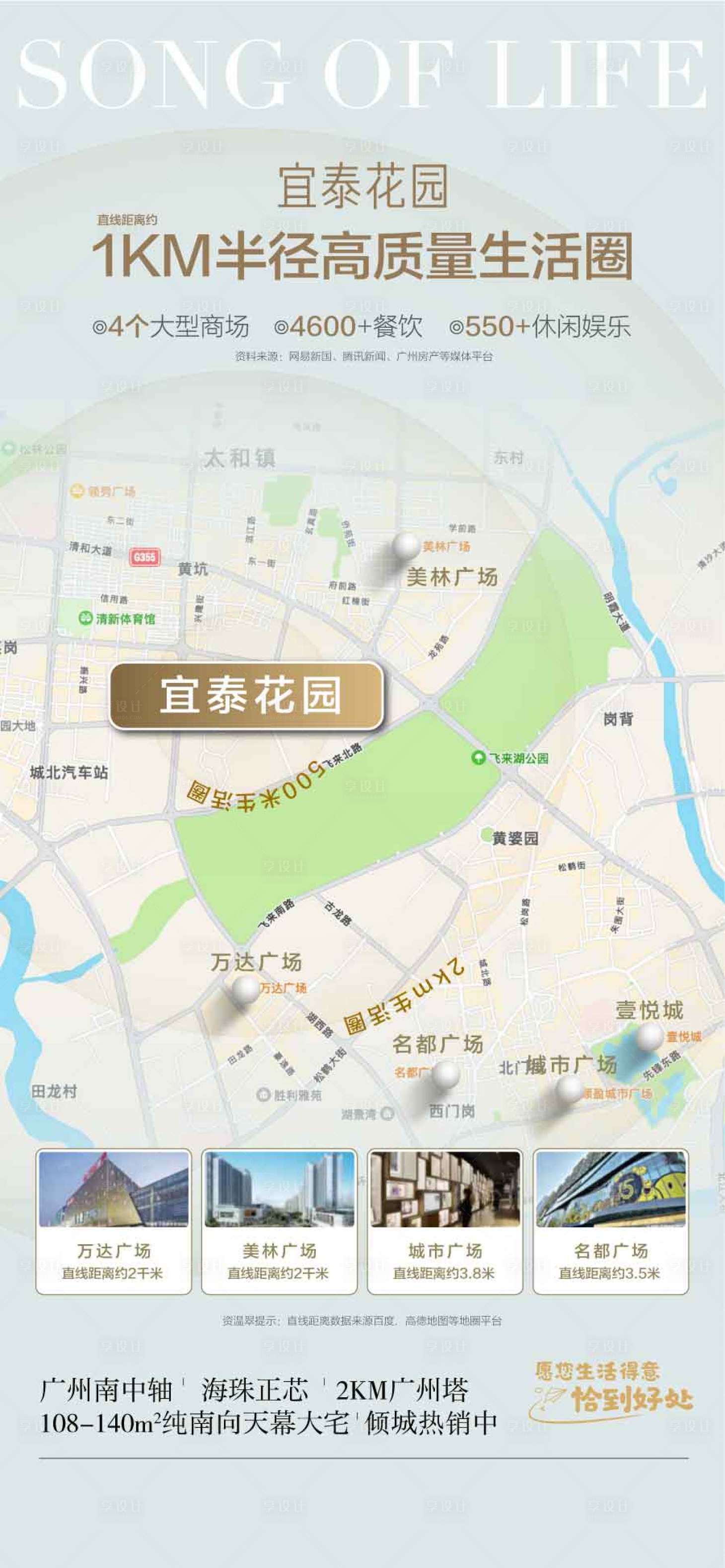 源文件下載【享設(shè)計】搜索編號：50550029591617877【房地產(chǎn)周邊商圈配套海報】