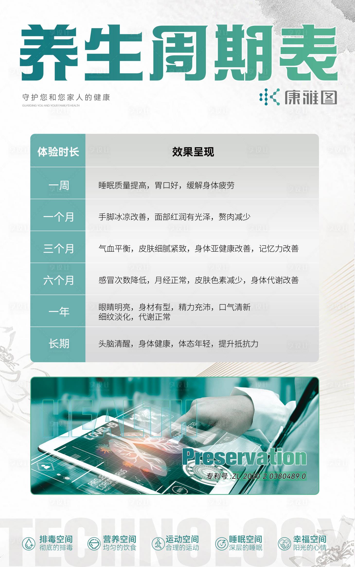 源文件下载【享设计】搜索编号：59530029568415368【微商海报】
