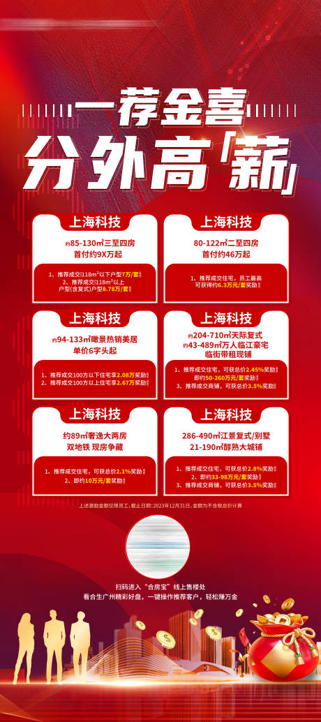 源文件下载【特价房源海报】编号：92820029642222910