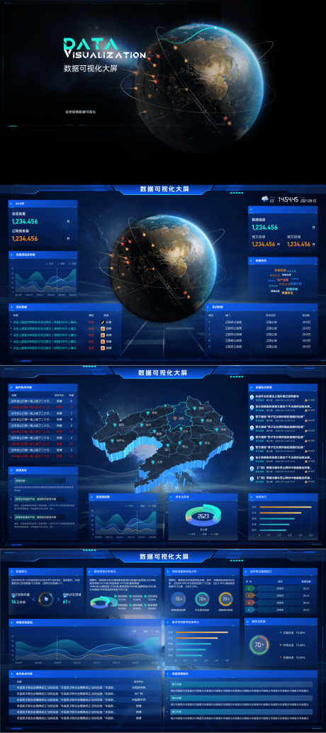 源文件下载【数据可视化大屏】编号：80710029541742352