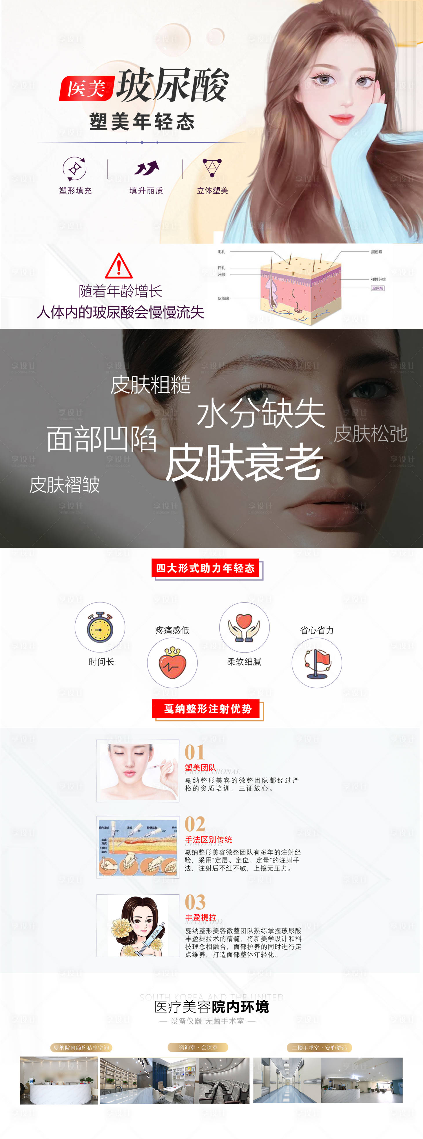 源文件下載【享設(shè)計】搜索編號：71490029225071342【醫(yī)美玻尿酸專題網(wǎng)站詳情頁簡介】