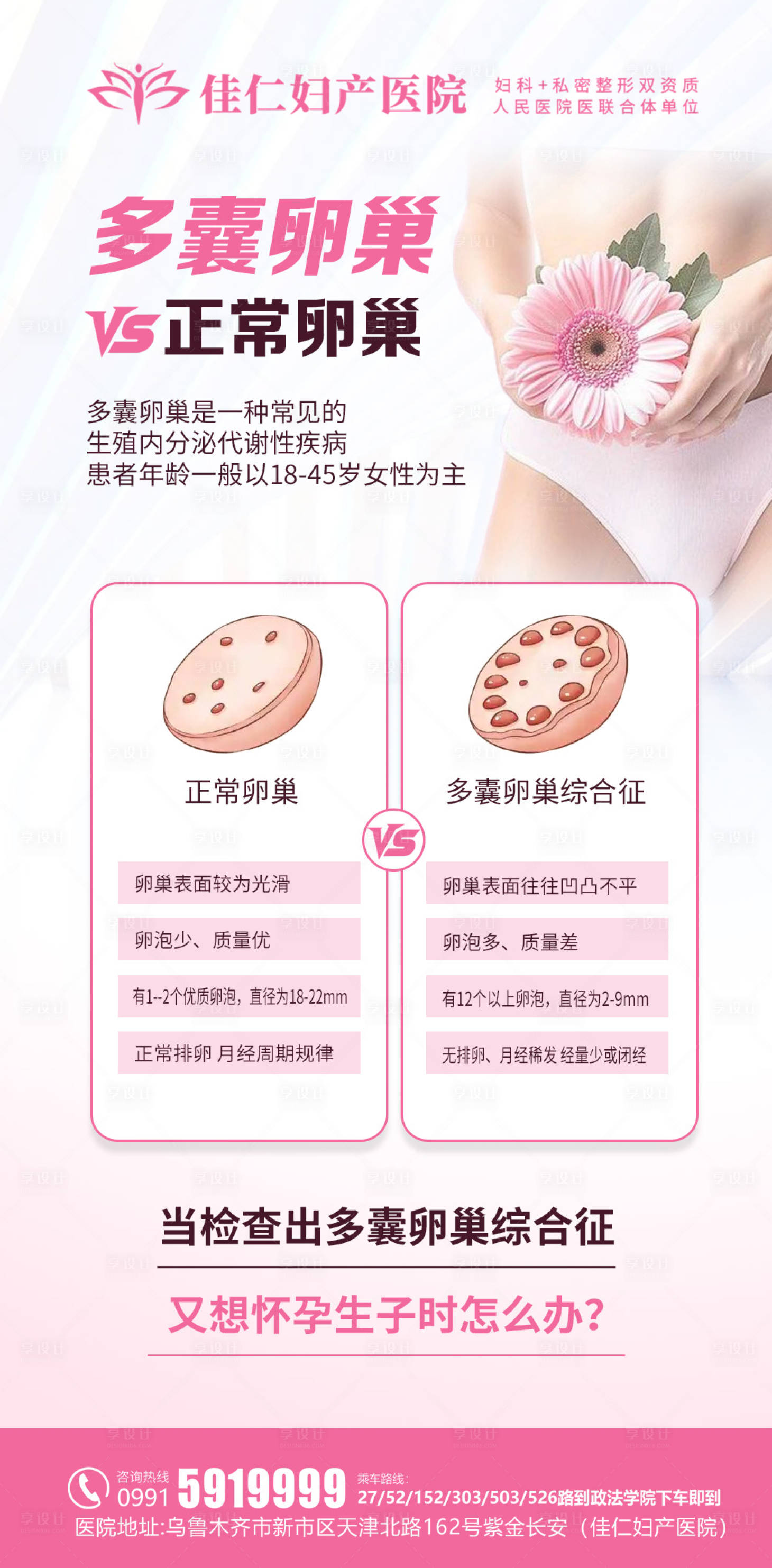 源文件下载【妇科私密医美科普】编号：47140029760878656