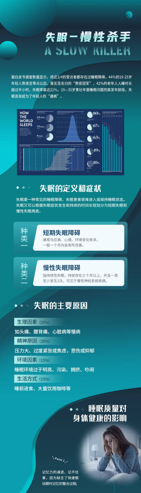 源文件下載【享設(shè)計(jì)】搜索編號(hào)：83280029525206516【失眠藍(lán)色長(zhǎng)圖海報(bào)】