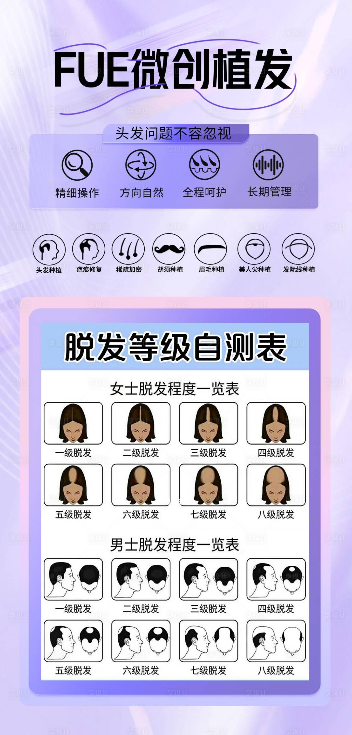 源文件下載【享設計】搜索編號：65950029795661367【FUE植發海報】