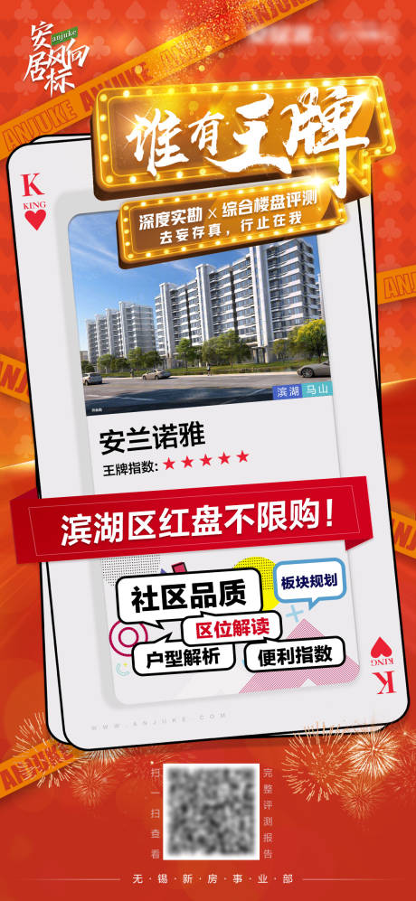 源文件下载【王牌楼盘推荐海报】编号：24590029424636462