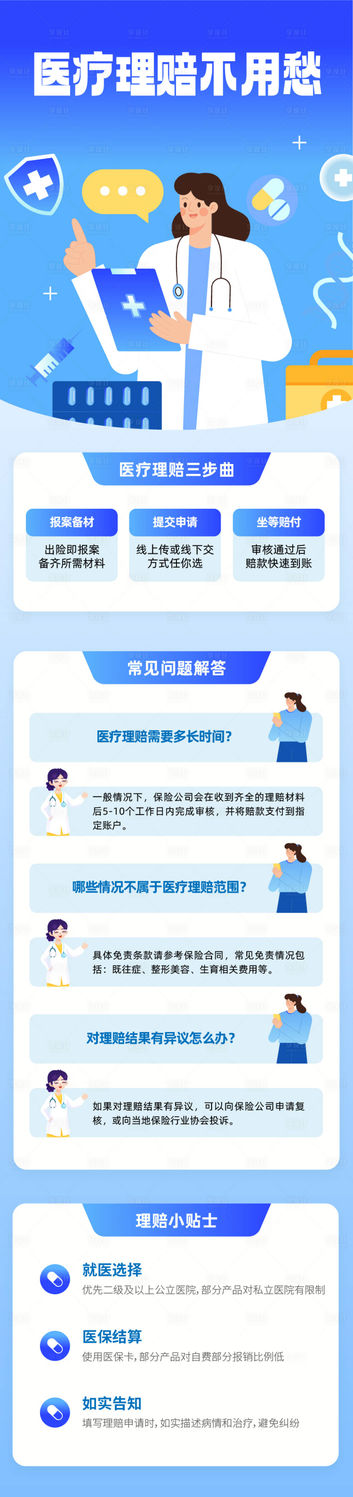 源文件下載【享設(shè)計(jì)】搜索編號(hào)：36040029288385052【醫(yī)療理賠不用愁海報(bào)】