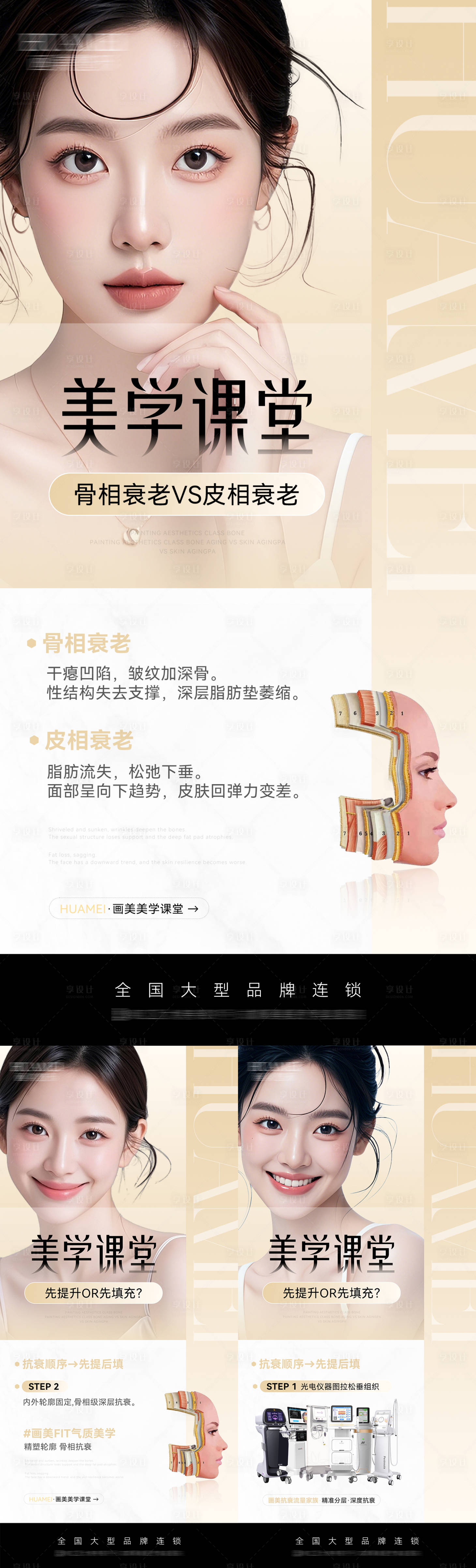 源文件下载【医美美学小课堂科普海报】编号：64520029508417899