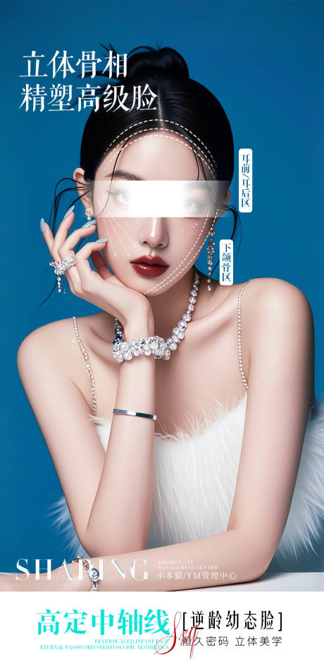 源文件下载【医美面部海报】编号：94640029387311147