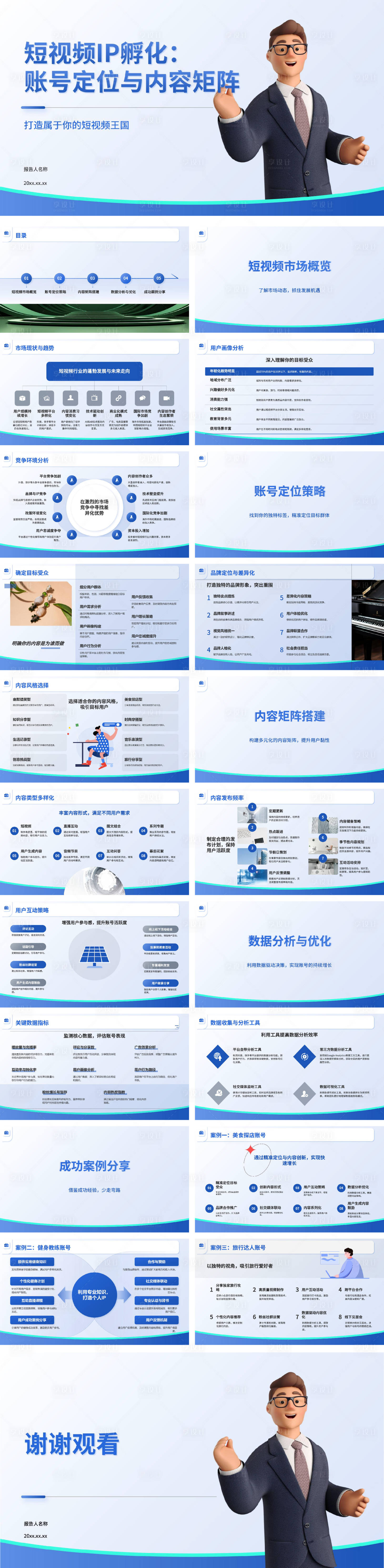 源文件下載【享設計】搜索編號：19220029562929806【短視頻IP孵化ppt】
