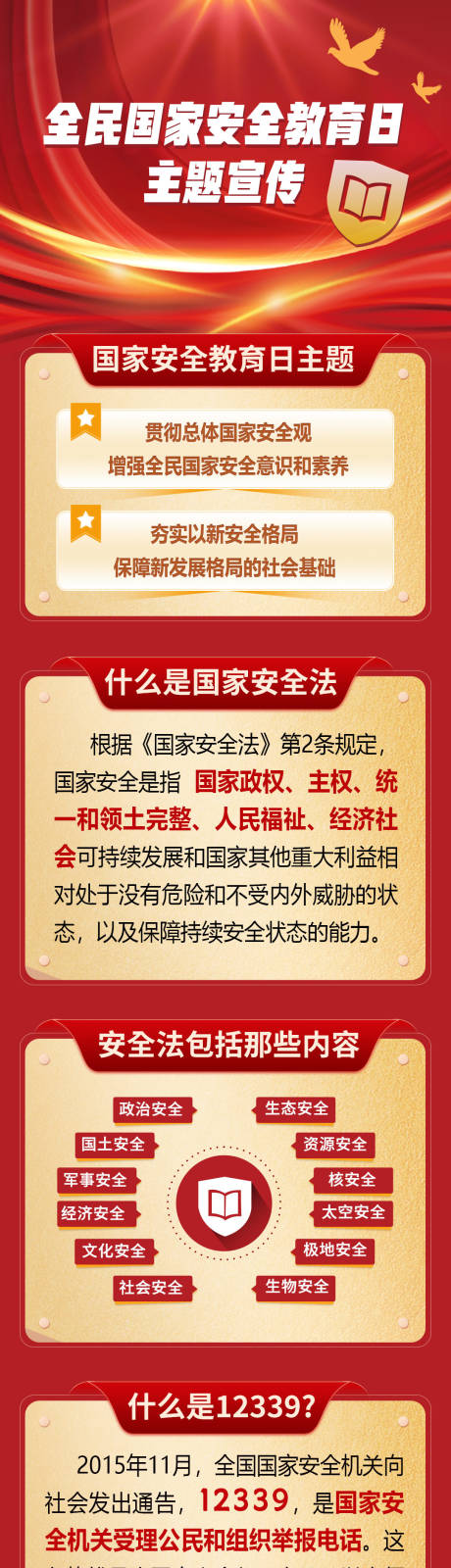 源文件下载【全民国家安全教育日主题宣传海报长图】编号：32100029870809014