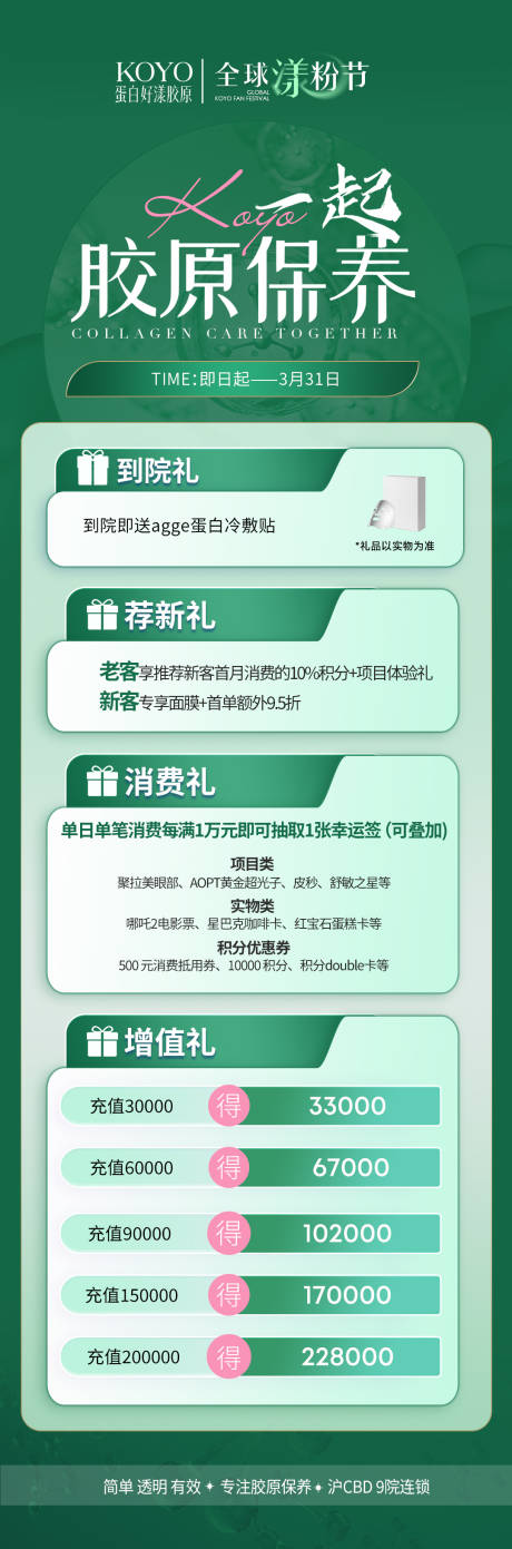 源文件下載【享設(shè)計(jì)】搜索編號(hào)：90690029379357146【項(xiàng)目保養(yǎng)促銷宣傳海報(bào)】