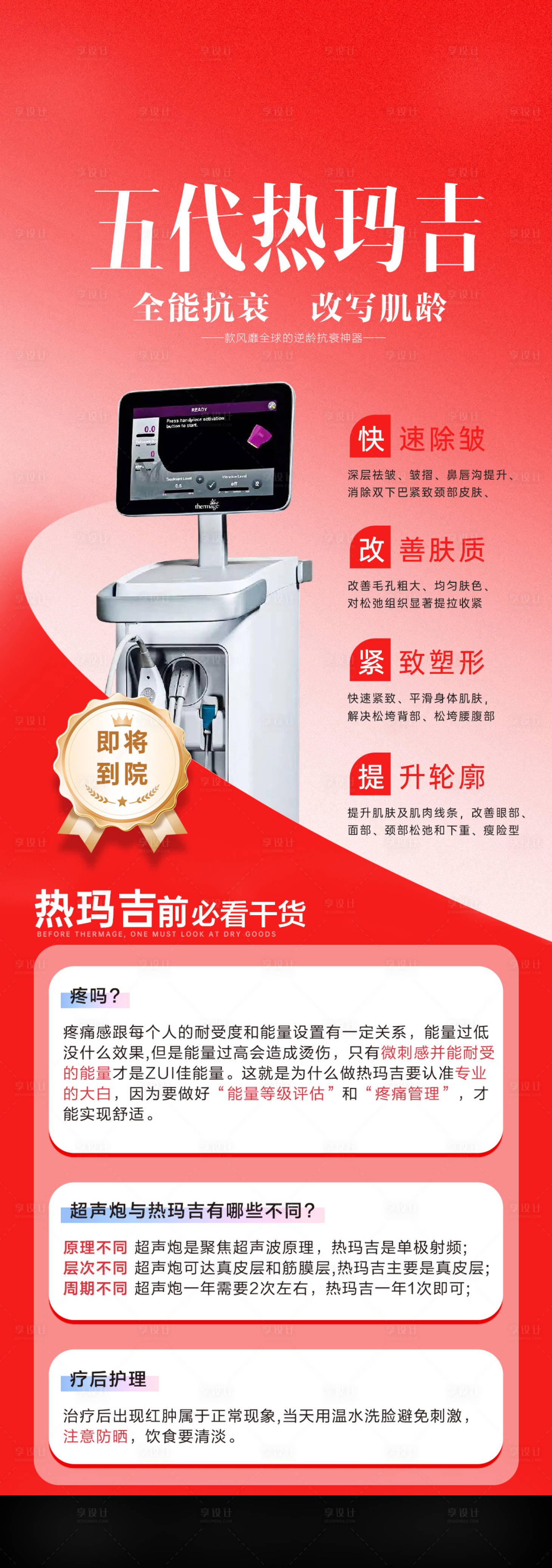 源文件下載【享設計】搜索編號：59200029608477968【醫美儀器熱瑪吉科普長圖】