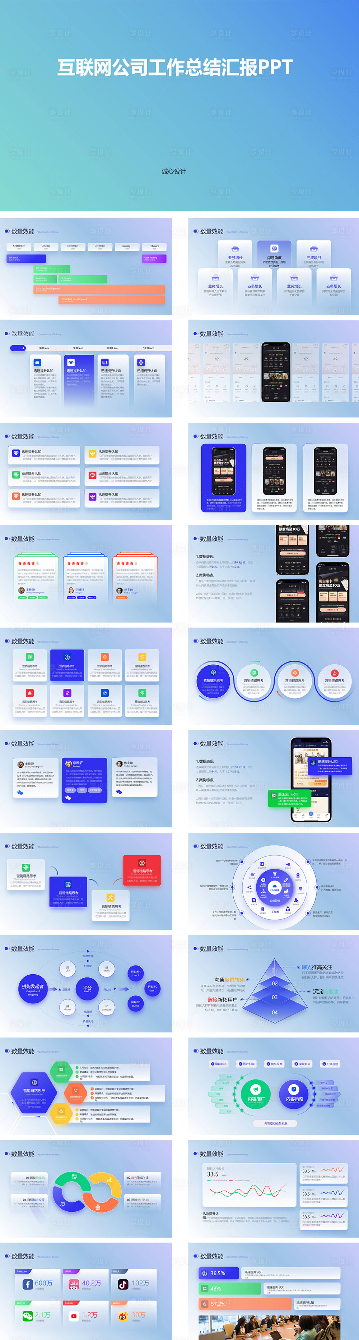 源文件下载【互联网公司工作总结汇报PPT】编号：29790029719176028