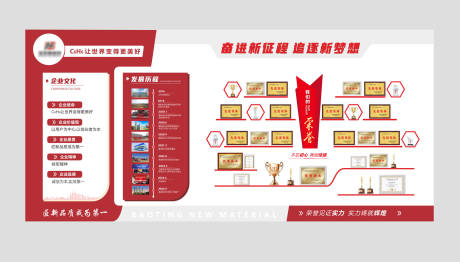 源文件下载【享设计】搜索编号：87670029700314099【红色简约企业文化墙】
