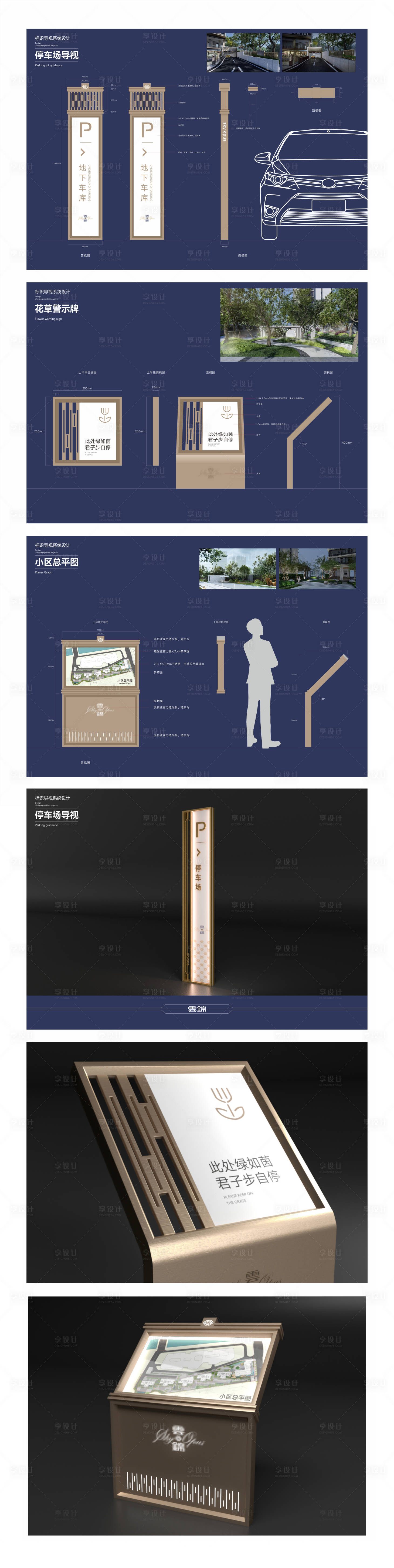 源文件下载【停车场小区导视标识牌】编号：45290029182635330