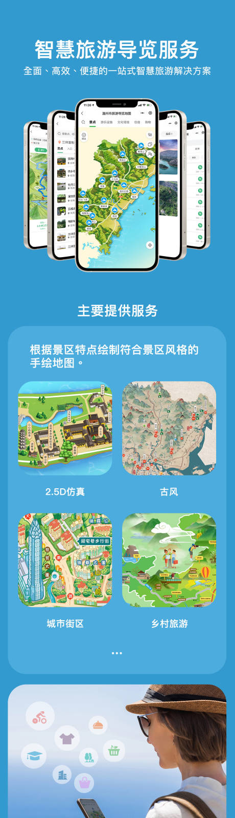 智慧文旅小程序宣传H5