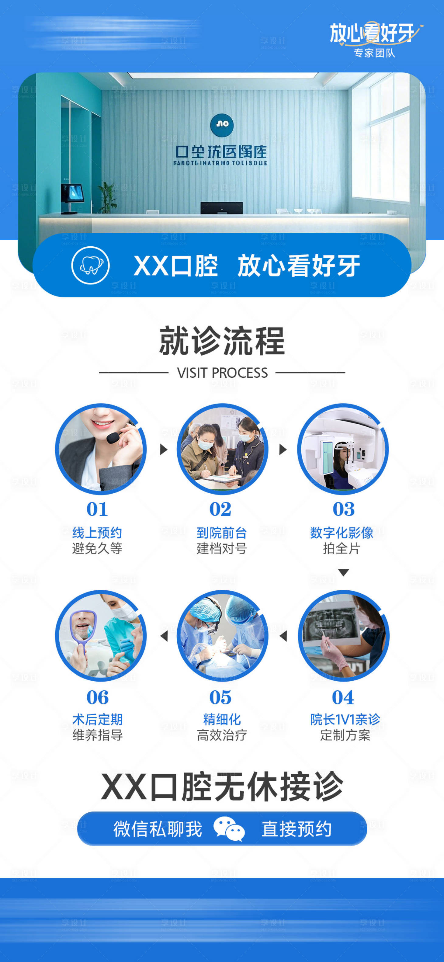 源文件下载【享设计】搜索编号：89700029667961622【口腔就诊流程海报】