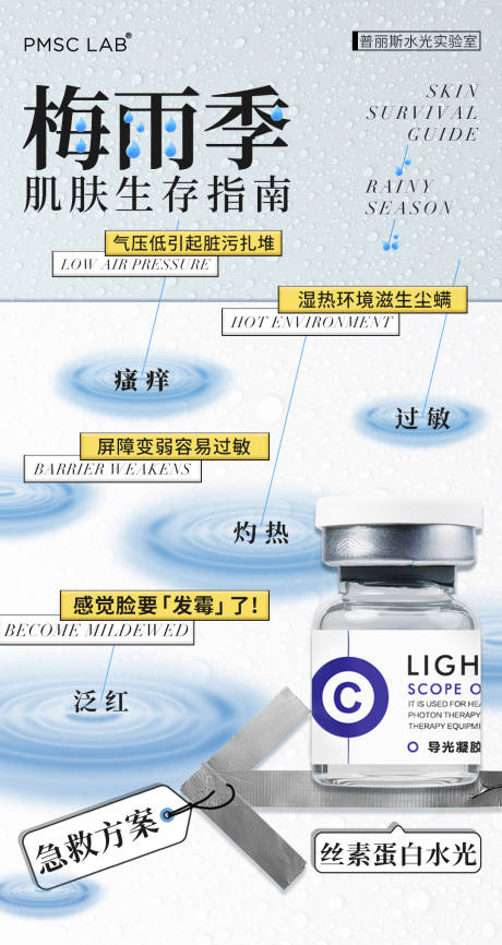 源文件下载【享设计】搜索编号：66020029172974577【美业水光产品海报】