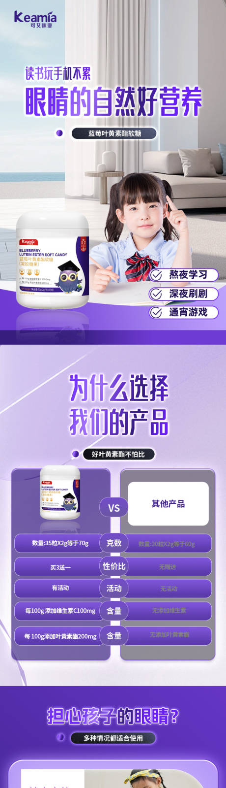 源文件下载【蓝莓叶黄素紫色孩子零食保健食品详情页】编号：83530029270746867