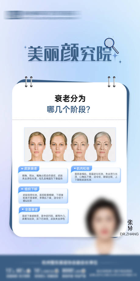 源文件下载【医美科普海报】编号：81710029577292707