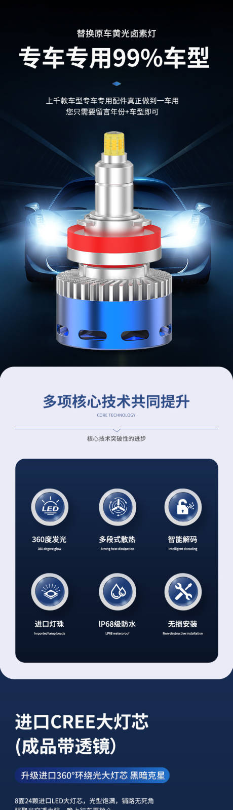 源文件下载【八面发光LED车灯详情页】编号：70080029266739210