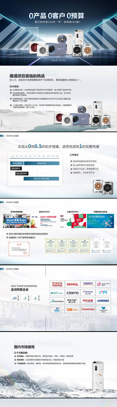 源文件下载【暖通制造行业ppt】编号：33780029342936892