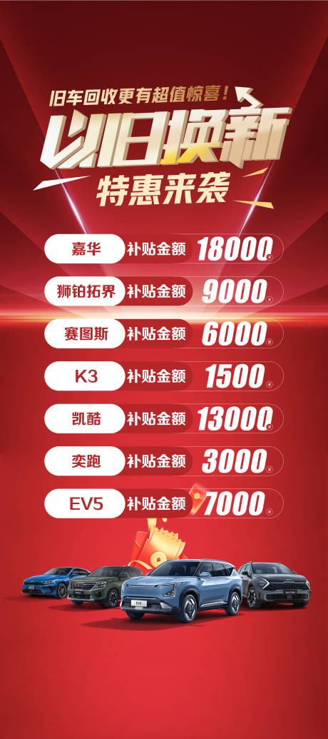 源文件下载【汽车以旧换新海报】编号：13080029407693387