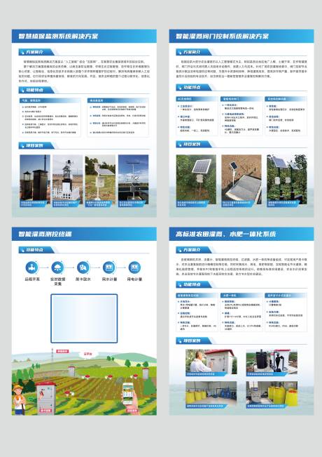源文件下载【智慧灌溉宣传海报展板】编号：50170029835926152