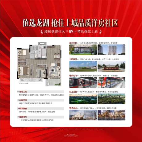 源文件下載【高端地產戶型周邊配套展板】編號：47230029638476502