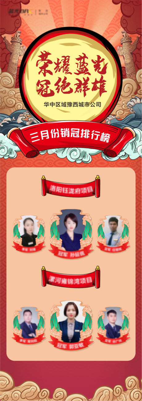 地产销冠排行榜长图