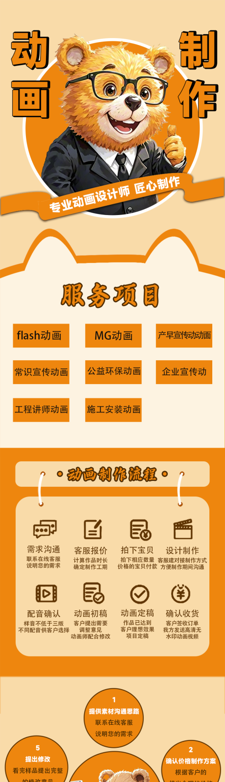 源文件下载【动画制作详情页】编号：50850029653525884