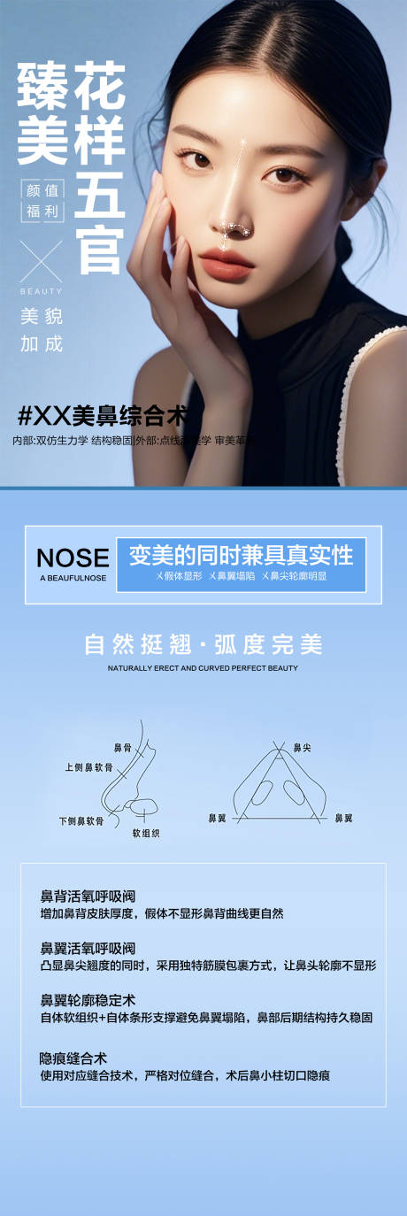 源文件下载【美鼻术】编号：77110029190605994