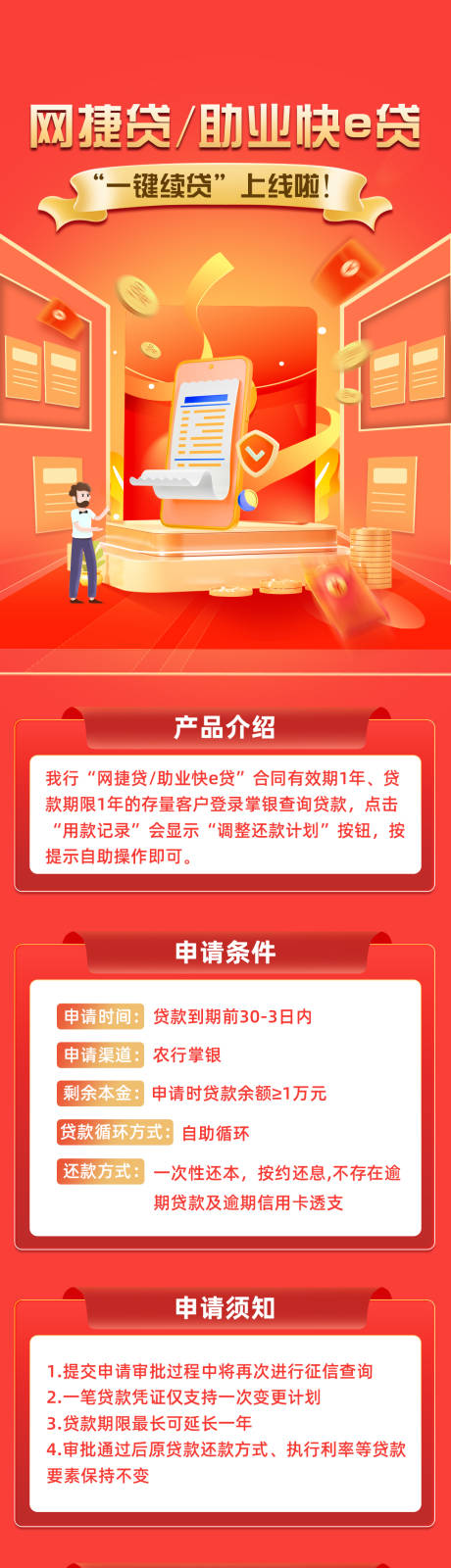 一键还款长图