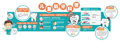 源文件下载【儿童蛀牙科普背景板】编号：39320029746324565