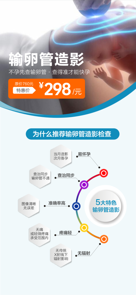 源文件下載【享設計】搜索編號：54020029210908619【輸卵管造影 】